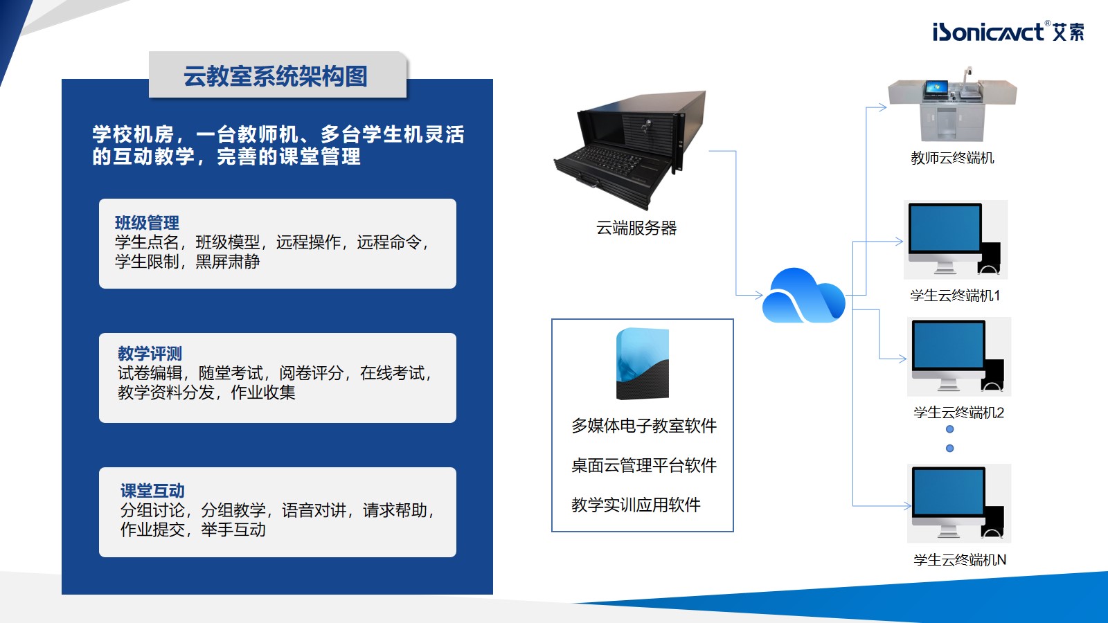 http://www.5uup.com/d/file/p/2022/12-23/f023170d4bf98b345ccd83cb0453b627.jpg