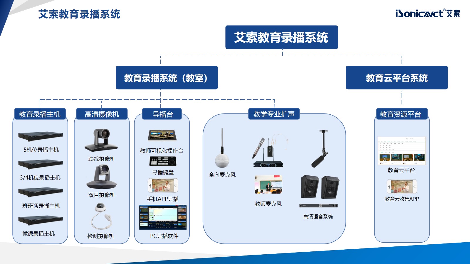 http://www.5uup.com/d/file/p/2022/12-23/1a4250462f210dffcf0c1651b5953ac1.jpg