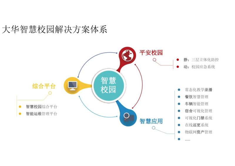 北京文曦教育科技行业动态浅析