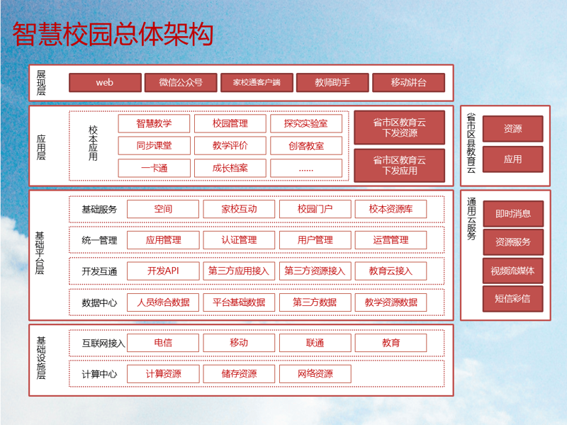 教育科技新趋势：北京文曦教育科技引领未来